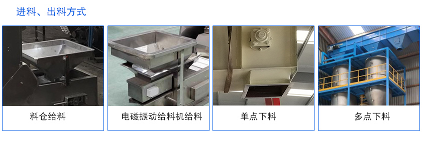 進(jìn)料、出料方式